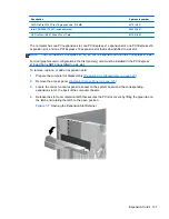 Preview for 143 page of HP Elite 8300 Series Convertible Minitower Maintenance And Service Manual