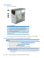 Preview for 152 page of HP Elite 8300 Series Convertible Minitower Maintenance And Service Manual