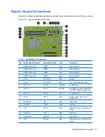 Preview for 189 page of HP Elite 8300 Series Convertible Minitower Maintenance And Service Manual