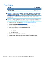 Preview for 214 page of HP Elite 8300 Series Convertible Minitower Maintenance And Service Manual