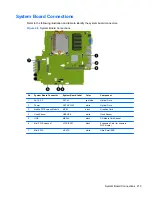 Preview for 225 page of HP Elite 8300 Series Convertible Minitower Maintenance And Service Manual