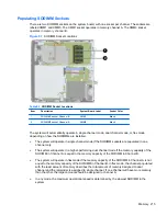 Preview for 227 page of HP Elite 8300 Series Convertible Minitower Maintenance And Service Manual