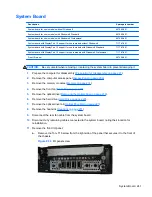 Preview for 253 page of HP Elite 8300 Series Convertible Minitower Maintenance And Service Manual