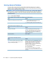 Preview for 266 page of HP Elite 8300 Series Convertible Minitower Maintenance And Service Manual