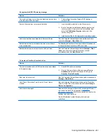 Preview for 273 page of HP Elite 8300 Series Convertible Minitower Maintenance And Service Manual