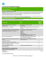 HP Elite C1030 Chromebook Disassembly Instructions предпросмотр