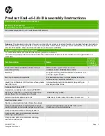 HP Elite Display E190i Disassembly Instructions Manual preview