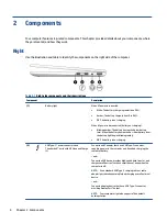 Предварительный просмотр 12 страницы HP Elite Dragonfly Maintenance And Service Manual