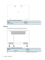 Предварительный просмотр 20 страницы HP Elite Dragonfly Maintenance And Service Manual