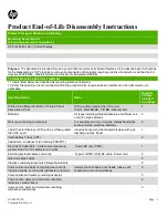 HP Elite S340c Disassembly Instructions Manual preview