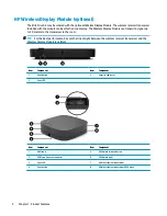 Предварительный просмотр 10 страницы HP Elite Slice for Meeting Rooms G2 Hardware Reference Manual