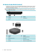 Preview for 12 page of HP Elite Slice G2 Maintenance And Service Manual