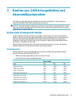 Preview for 23 page of HP Elite Slice G2 Maintenance And Service Manual