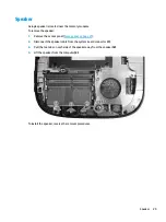 Preview for 37 page of HP Elite Slice G2 Maintenance And Service Manual