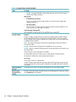 Preview for 60 page of HP Elite Slice G2 Maintenance And Service Manual