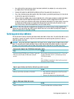 Preview for 69 page of HP Elite Slice G2 Maintenance And Service Manual