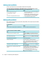 Preview for 72 page of HP Elite Slice G2 Maintenance And Service Manual