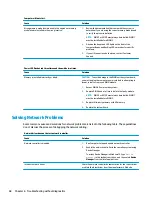 Preview for 76 page of HP Elite Slice G2 Maintenance And Service Manual