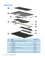 Preview for 34 page of HP Elite x2 1011 G1 Maintenance And Service Manual