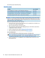 Preview for 50 page of HP Elite x2 1011 G1 Maintenance And Service Manual