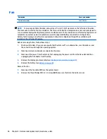 Preview for 56 page of HP Elite x2 1011 G1 Maintenance And Service Manual