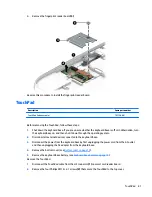 Preview for 91 page of HP Elite x2 1011 G1 Maintenance And Service Manual