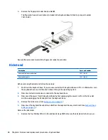 Preview for 98 page of HP Elite x2 1011 G1 Maintenance And Service Manual