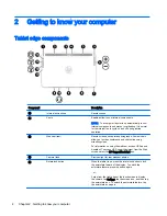 Preview for 14 page of HP Elite x2 1011 G1 User Manual