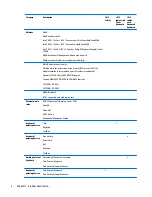 Предварительный просмотр 10 страницы HP ELITE x2 1012 G1 Maintenance And Service Manual
