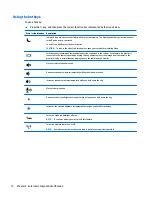 Предварительный просмотр 22 страницы HP ELITE x2 1012 G1 Maintenance And Service Manual