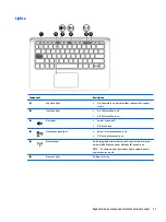 Предварительный просмотр 19 страницы HP ELITE x2 1012 G1 User Manual