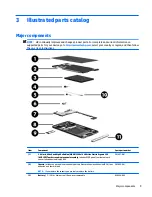 Preview for 13 page of HP ELITE X3 Maintenance And Service Manual