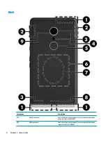 Предварительный просмотр 14 страницы HP ELITE X3 User Manual