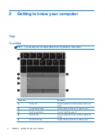 Предварительный просмотр 12 страницы HP EliteBook 2170p Getting Started Manual