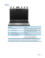 Предварительный просмотр 21 страницы HP EliteBook 2170p Getting Started Manual