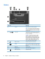 Предварительный просмотр 22 страницы HP EliteBook 2170p Getting Started Manual