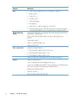 Preview for 12 page of HP EliteBook 2170p Maintenance And Service Manual