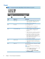 Preview for 22 page of HP EliteBook 2170p Maintenance And Service Manual