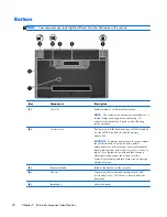 Preview for 26 page of HP EliteBook 2170p Maintenance And Service Manual