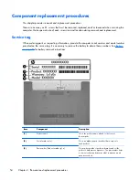 Preview for 62 page of HP EliteBook 2170p Maintenance And Service Manual