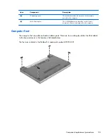 Preview for 63 page of HP EliteBook 2170p Maintenance And Service Manual