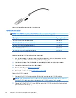 Preview for 72 page of HP EliteBook 2170p Maintenance And Service Manual