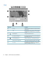 Предварительный просмотр 18 страницы HP EliteBook 2560p Maintenance And Service Manual