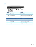 Предварительный просмотр 21 страницы HP EliteBook 2560p Maintenance And Service Manual