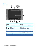 Предварительный просмотр 24 страницы HP EliteBook 2560p Maintenance And Service Manual