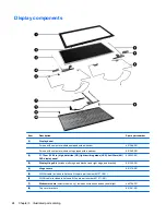 Предварительный просмотр 32 страницы HP EliteBook 2560p Maintenance And Service Manual