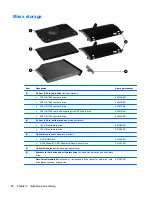 Предварительный просмотр 34 страницы HP EliteBook 2560p Maintenance And Service Manual