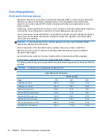 Предварительный просмотр 44 страницы HP EliteBook 2560p Maintenance And Service Manual