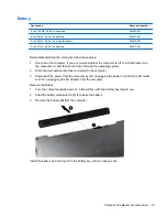 Предварительный просмотр 49 страницы HP EliteBook 2560p Maintenance And Service Manual