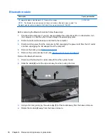 Предварительный просмотр 58 страницы HP EliteBook 2560p Maintenance And Service Manual